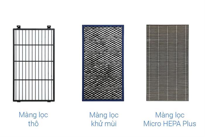 Máy lọc không khí Sharp FX-S120V-H 72W